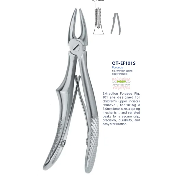 Extraction Forcep fig. 101 with standard handle