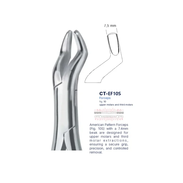 Extraction Forcep fig. 10s with standard handle