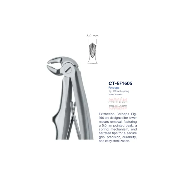 Extraction Forcep fig. 160 with standard handle
