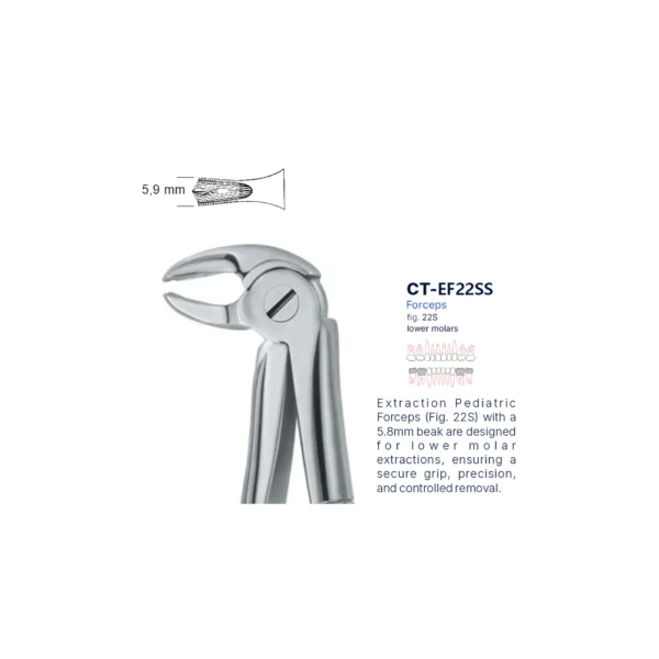 Extraction Forcep fig. 22 with standard handle