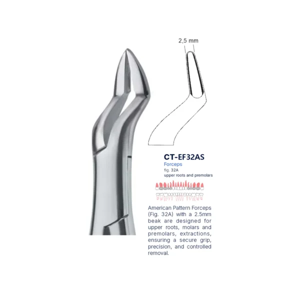 Extraction Forcep fig. 32a with standard handle