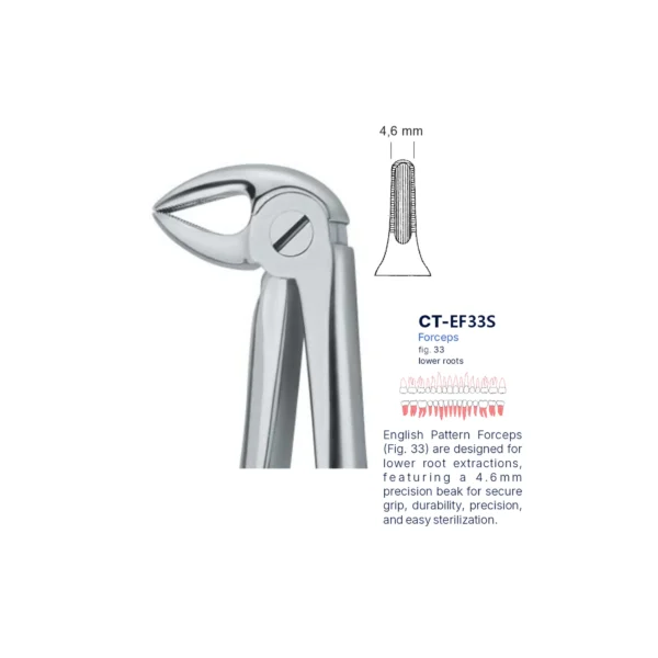 Extraction Forcep fig. 33 with standard handle