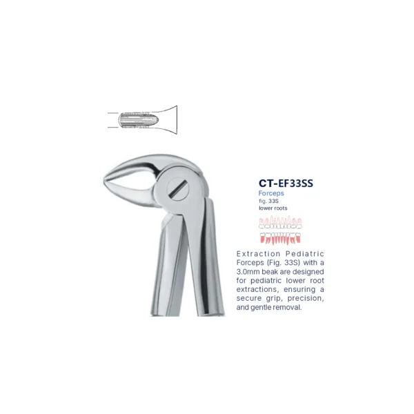 Extraction Forcep fig. 33 with standard handle