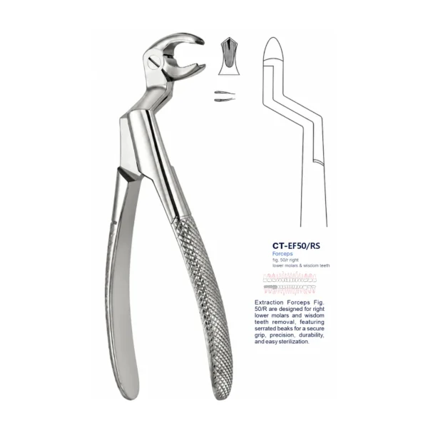 Extraction Forcep fig. 50/r with standard handle