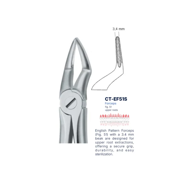 Extraction Forcep fig. 51 with standard handle