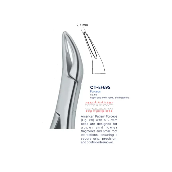 Extraction Forcep fig. 69 with standard handle
