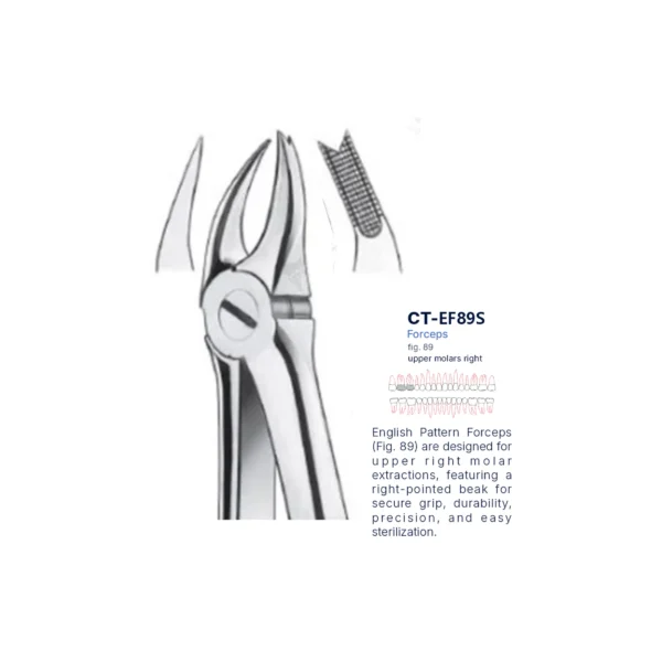 Extraction Forcep fig. 89 with standard handle