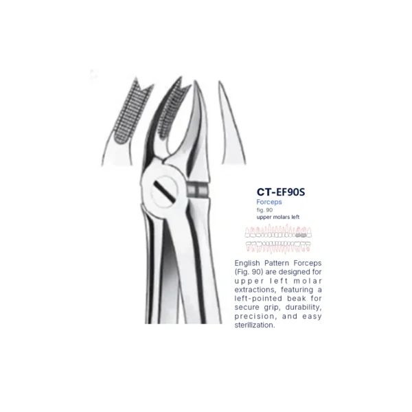 Extraction Forcep fig. 90 with standard handle