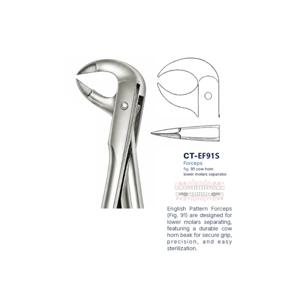 Extraction Forcep fig. 91 with standard handle