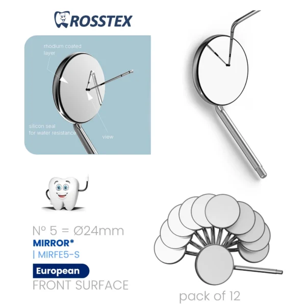 Front Surface european single side (pack of 12)